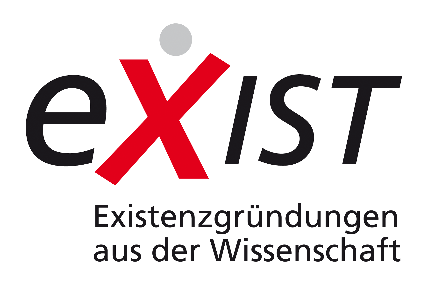 EXIST – Existenzgründungen aus der Wissenschaft